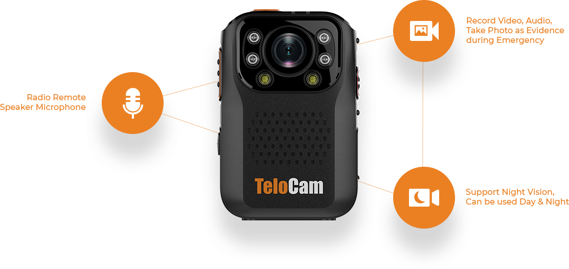 BODY WORN CAMERA SOLUTION